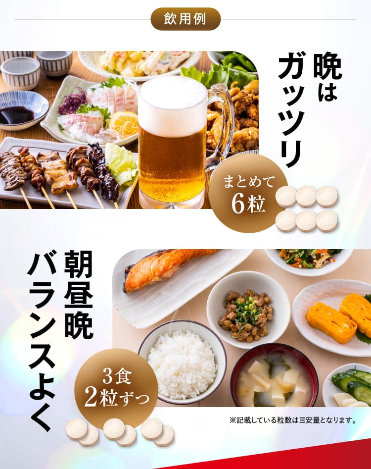 晩はガッツリ 朝昼晩バランスよく