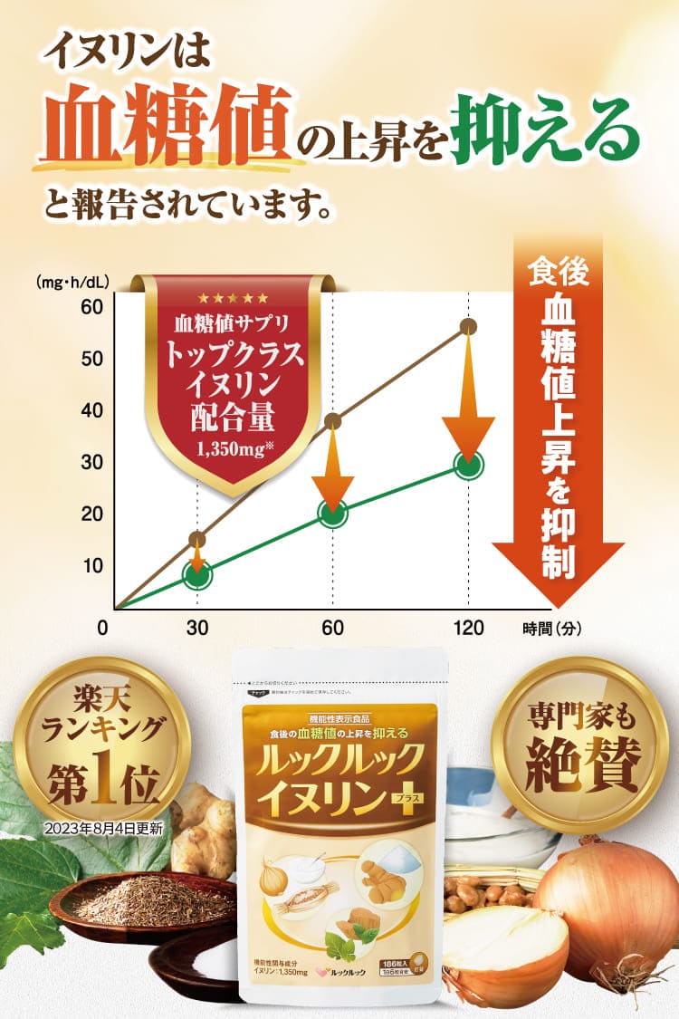 イヌリンが食後の血糖値上昇を抑える