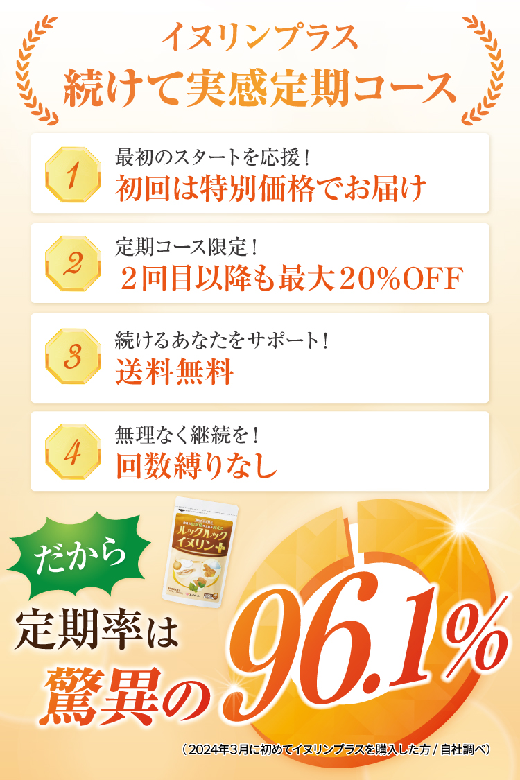 一番人気の定期コース