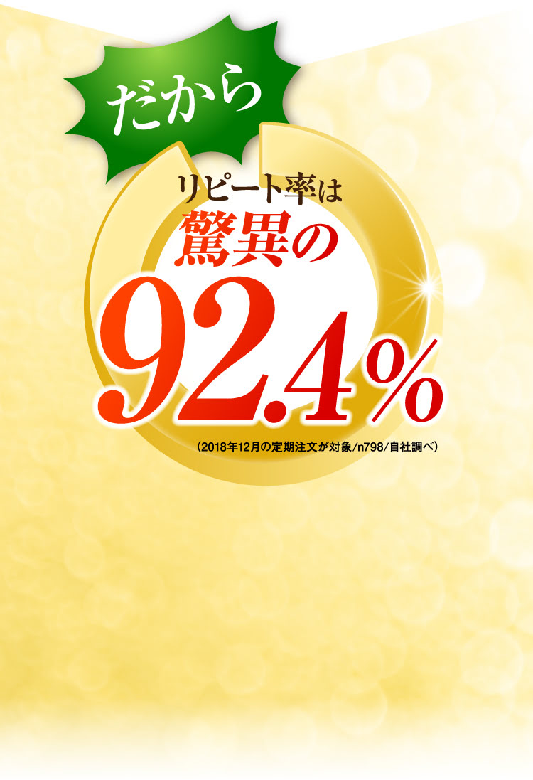 だからリピート率は驚異の92.4％