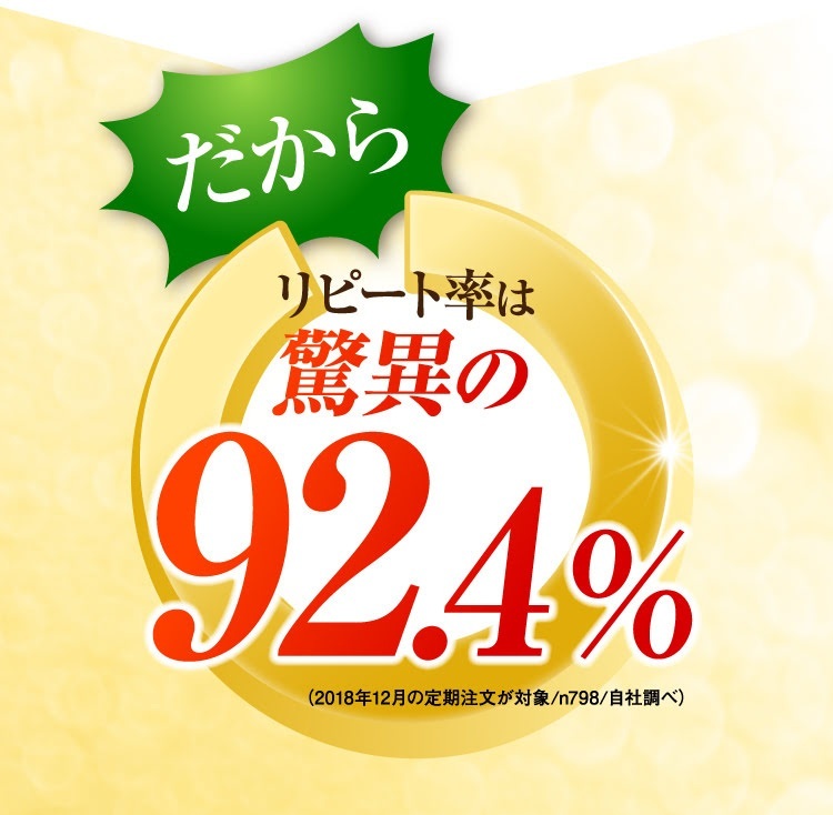 だからリピート率は驚異の92.4％