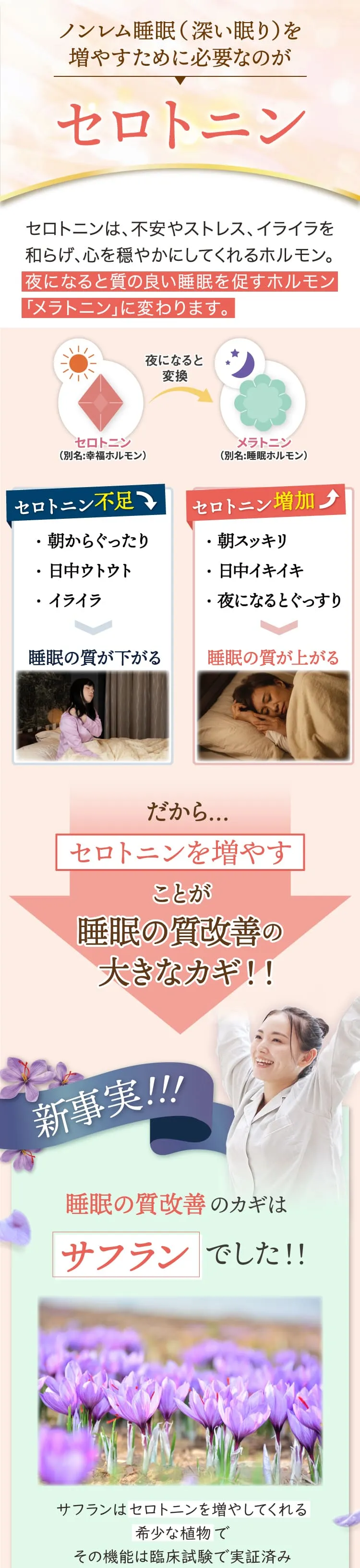 ノンレム睡眠を増やすために必要なのはセロトニン