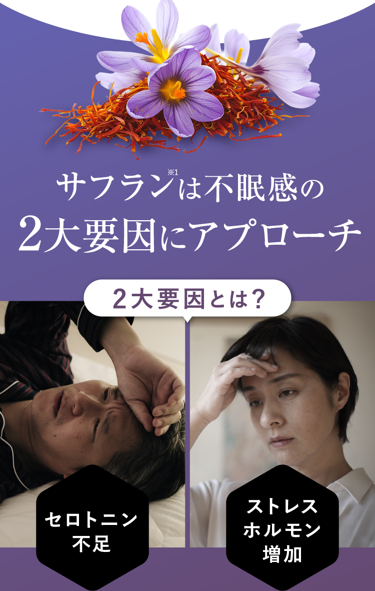 サフランは不眠感の2大要因にアプローチ