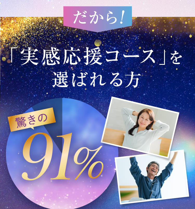 「実感応援コース」を選ばれる方