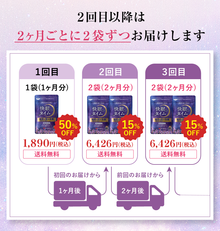 2回目以降は2ヶ月ごとに2袋ずつお届けします