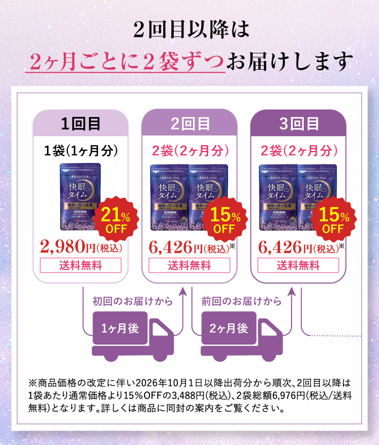 2回目以降は2ヶ月ごとに2袋ずつお届けします