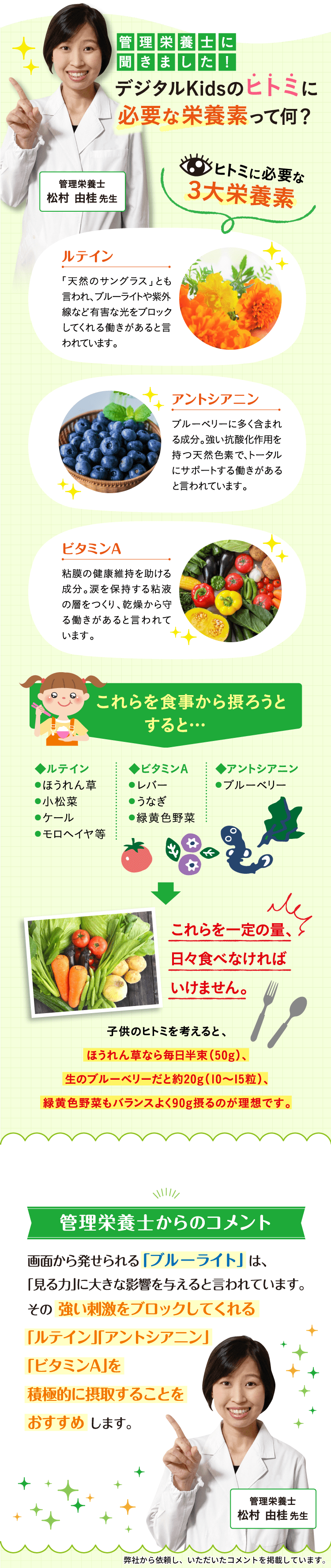 管理栄養士に聞きました！